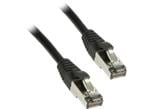 Amphenol CAT8 STP Shielded Network Patch Cables