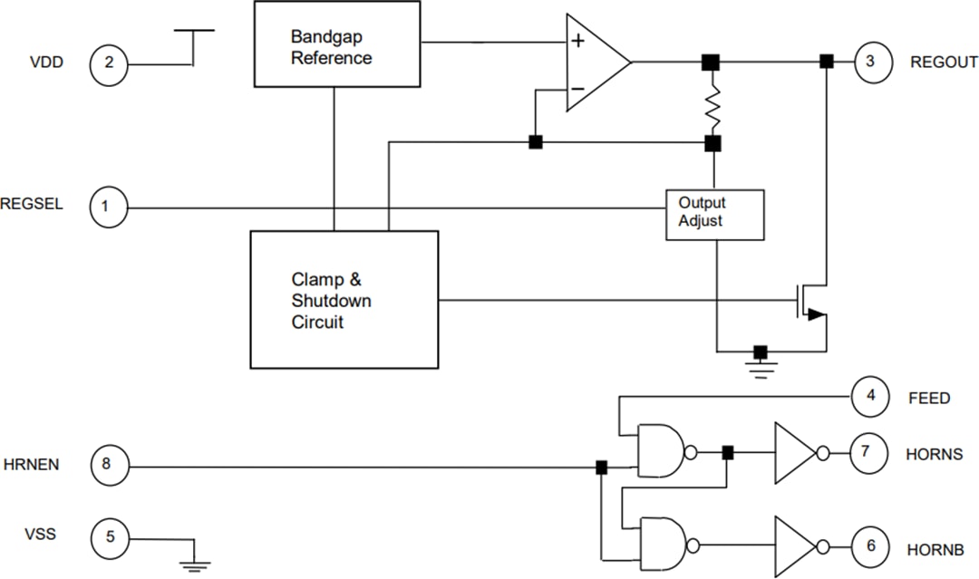 Block Diagram - Microchip Technology RE46C108 Piezoelectric Horn Driver