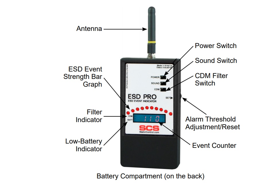 Location Circuit - SCS ESD Pro Event Detector