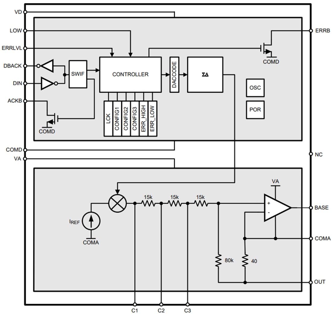 Block Diagram - Texas Instruments DAC161P997 16-Bit Delta-Sigma DAC