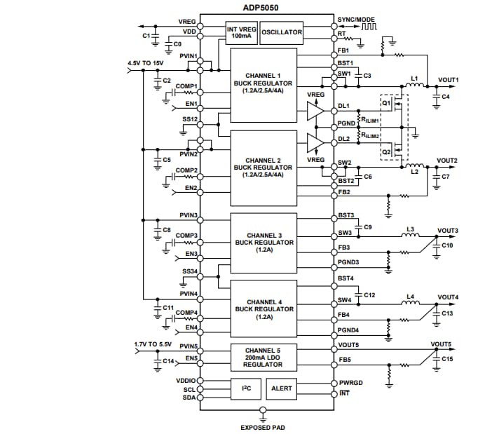 Application Circuit Diagram - Analog Devices Inc. ADP5050 Integrated Power Solution