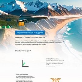 Infographic - Amphenol LTD Rhino 38999 Single-Pole High-Power Connectors