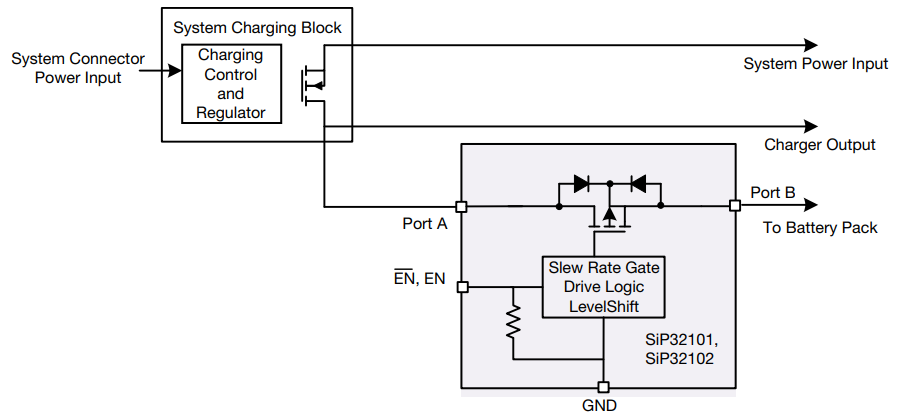Application Circuit Diagram - Vishay Semiconductors SiP32101/SP32103 Bi-Directional Battery Switch