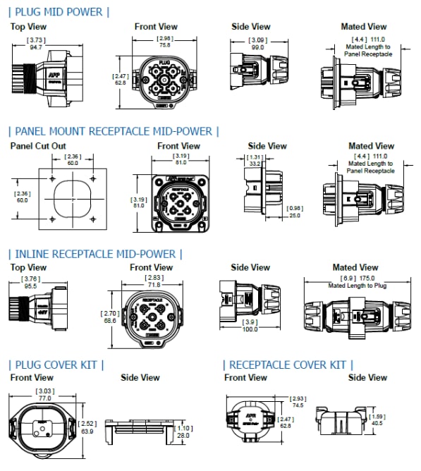 Anderson Power Products 5-Pole Mini PL SPEC Pak® Connectors