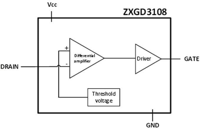 Block Diagram - Diodes Incorporated ZXGD3108N8 40V Active O-Ring MOSFET Controller