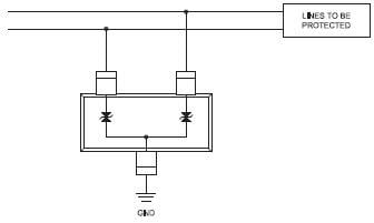 Central Semiconductor CMPESD24CA Bi-Directional ESD Protection Diode
