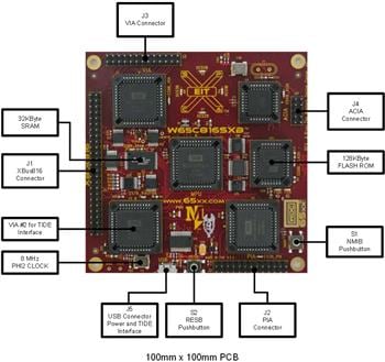 Block Diagram - Western Design Center 65xx Engineering Development Systems