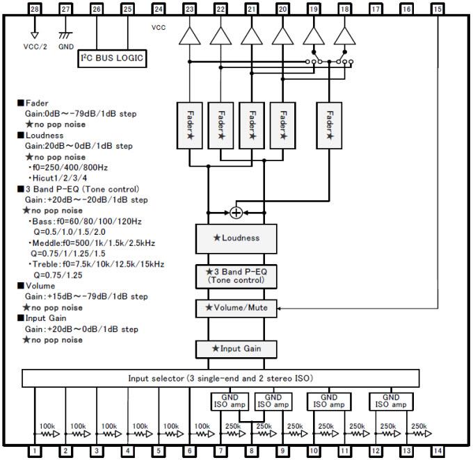 Block Diagram - ROHM Semiconductor BD37534FV Car Audio Sound Processor IC