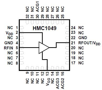 Analog Devices Inc. HMC1049 Low Noise Amplifier