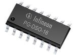 Infineon Technologies Lighting Solutions for Urban Farming