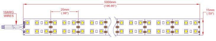 Mechanical Drawing - JKL Components ZFS-155000-CW Double Row LED Flex Ribbon