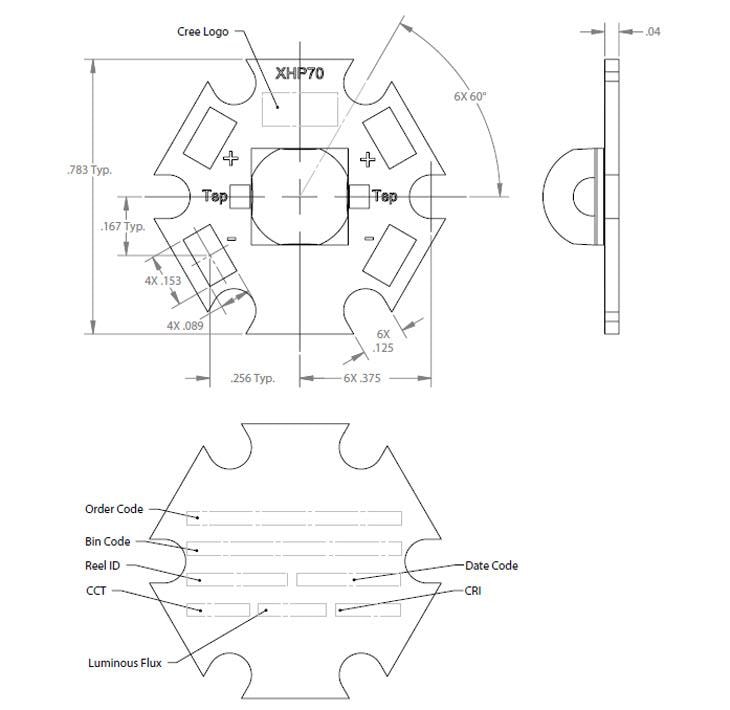 New Energy Cree High Power Starboards