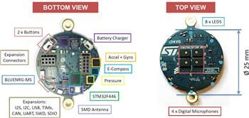 STMicroelectronics BlueCoin Hearing & Motion Sensing