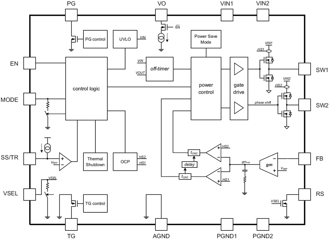 Block Diagram - Texas Instruments TPS62480 2-Phase Step-Down Converter
