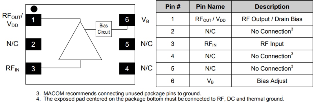 Block Diagram - MACOM MAAM-011206 Broadband Darlington Amplifier