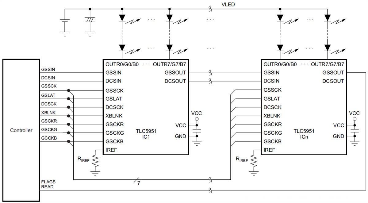 Application Circuit Diagram - Texas Instruments TLC5951 24-Channel Constant-Current Sink Driver