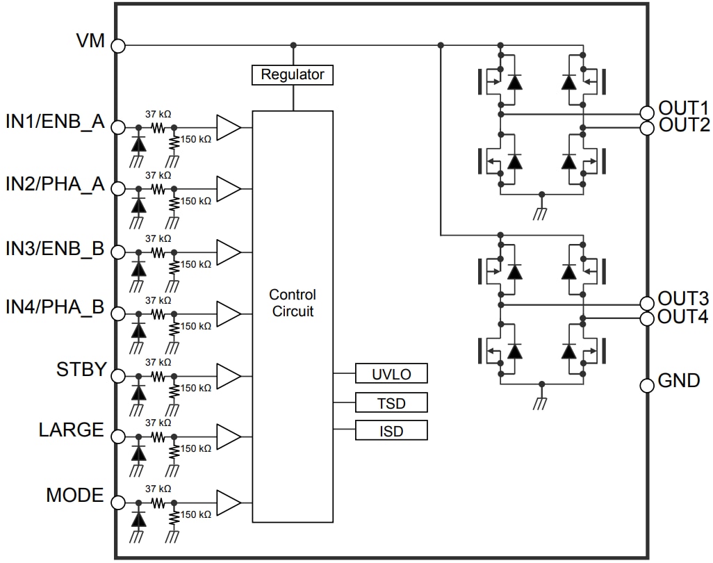 Block Diagram - Toshiba TC78H653FTG Dual Bridge Driver IC