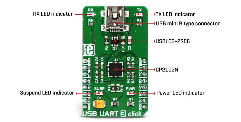 Block Diagram - Mikroe MIKROE-3063 USB UART 3 Click