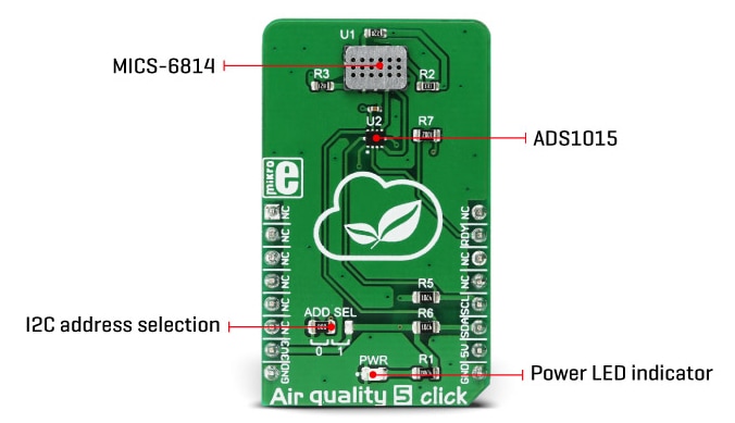 Block Diagram - Mikroe MIKROE-3056 Air Quality 5 Click
