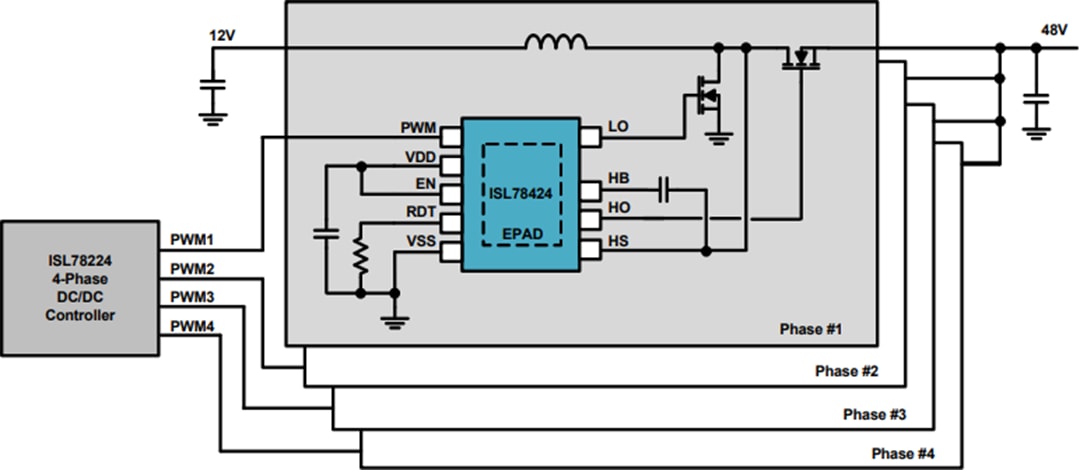 Block Diagram - Renesas Electronics ISL78424EVAL3Z Evaluation Board