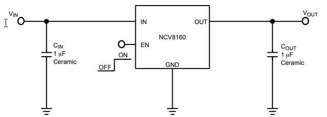 Application Circuit Diagram - onsemi NCV8160 LDO Voltage Regulators