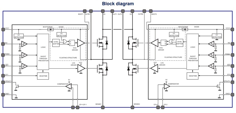 STMicroelectronics PWD5F60 High Density Power Driver
