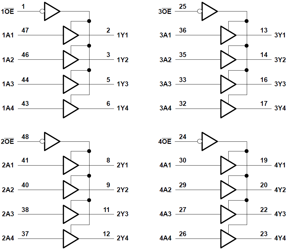Location Circuit - Texas Instruments SN74ALVCH162244 16-Bit Buffer/Driver