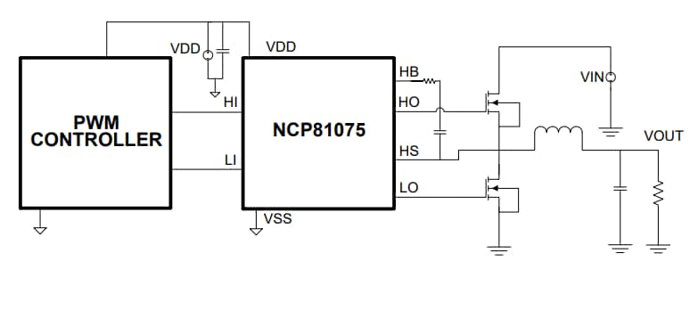 onsemi NCP81075 Dual MOSFET Gate Driver