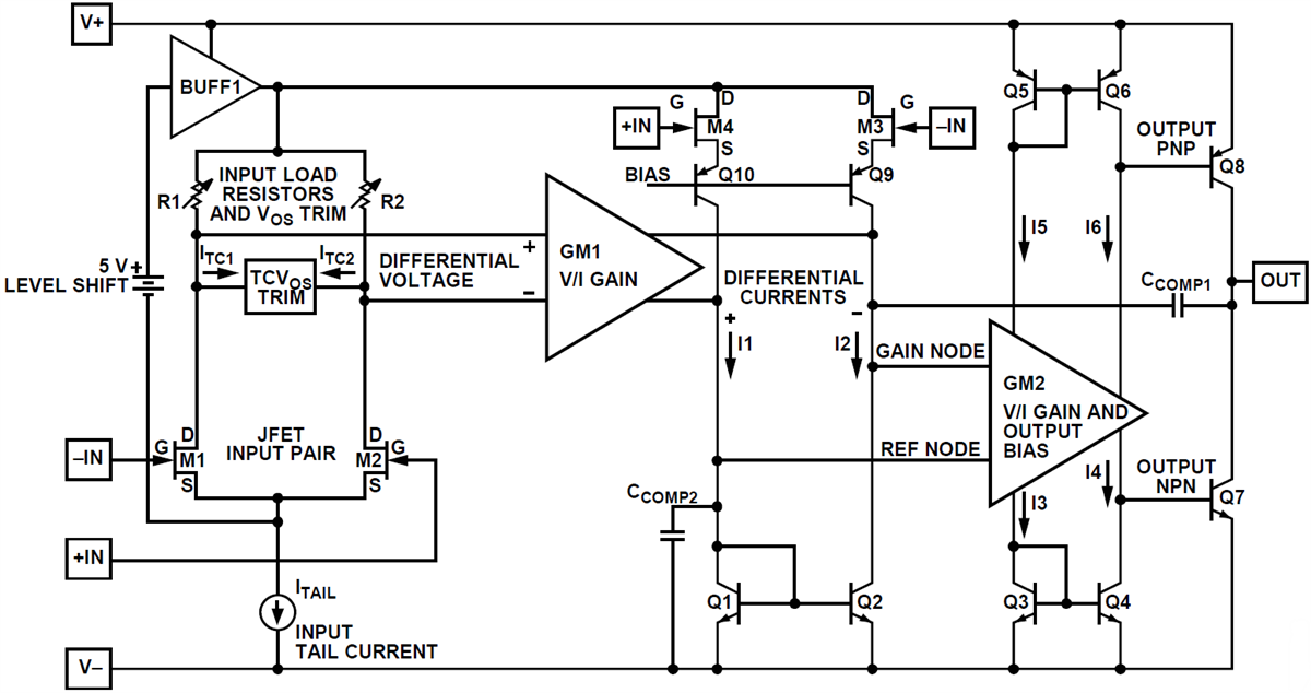 Application Circuit Diagram - Analog Devices Inc. ADA4625 Operational Amplifiers