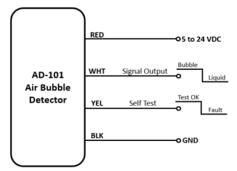 Schematic - TE Connectivity / Measurement Specialties AD-101 Air Bubble Detector