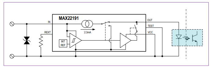 Block Diagram - Analog Devices / Maxim Integrated MAX22191 Digital Isolator