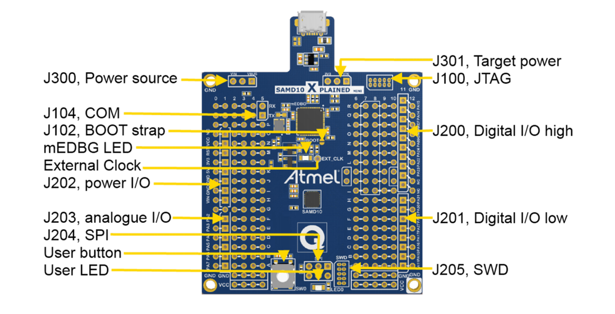 Location Circuit - Atmel / Microchip ATSAMD10 Xplained Mini Evaluation Kit