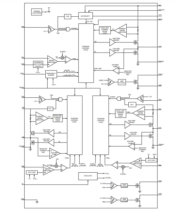 Block Diagram - Analog Devices / Maxim Integrated MAX17673A PMIC