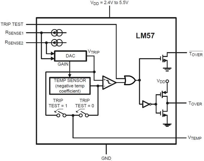 Block Diagram - Texas Instruments LM57EVM Evaluation Module