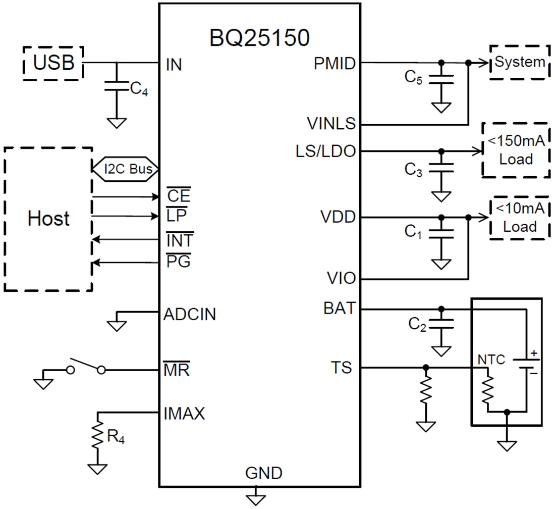 Schematic - Texas Instruments bq25150 Battery Charge Management IC