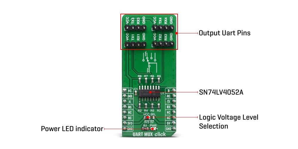 Mikroe UART Mux Click