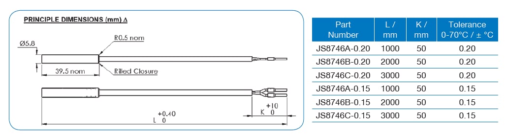 Chart - Amphenol Advanced Sensors JS8746 IP68 Harsh Environment Temperature Sensors