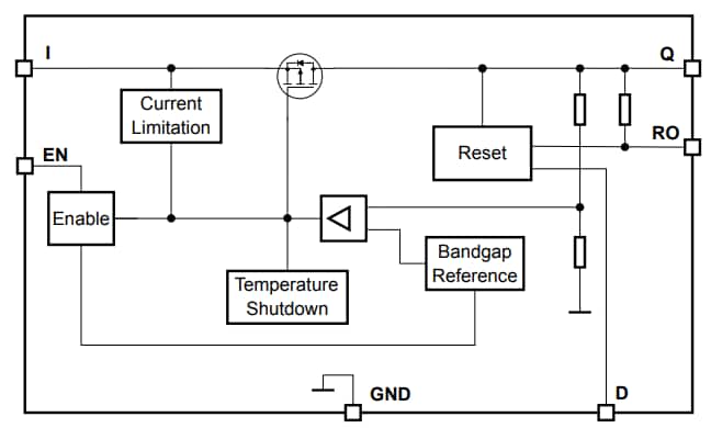Block Diagram - Infineon Technologies TLS810D1LDV33 Demo Board