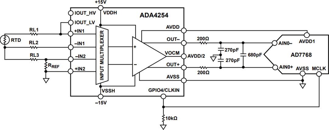 Application Circuit Diagram - Analog Devices Inc. ADA4254 High Voltage Low Power PGIA