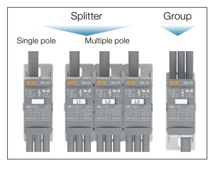 Chart - TE Connectivity Entrelec DBL Power Distribution Blocks