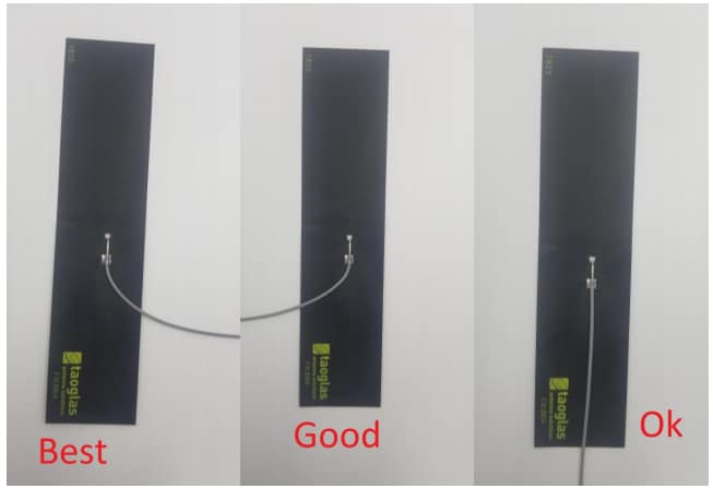 Chart - Taoglas FXUB64 Cyclone LTE Flex Antenna