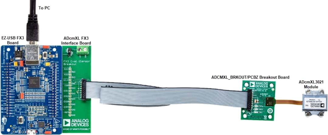 Analog Devices Inc. EVAL-ADCM Evaluation Kit