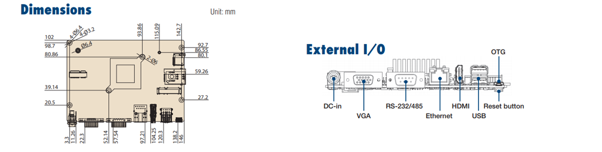 Advantech RSB-4680 SBC