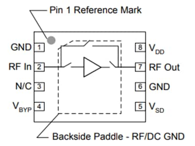 Block Diagram - Qorvo QPL9095 Ultra-Low-Noise Bypass Amplifiers