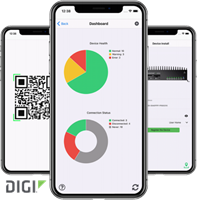 Digi Remote Manager®