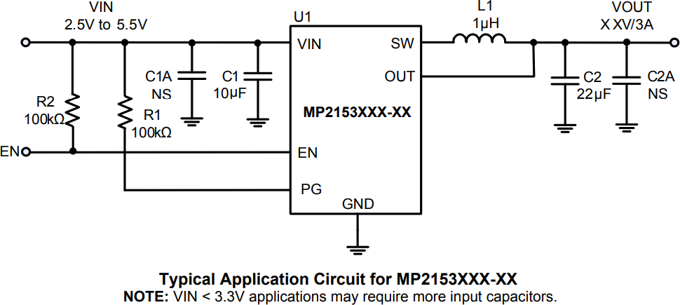 Monolithic Power Systems (MPS) MP2153 Synchronous Step-Down Converters