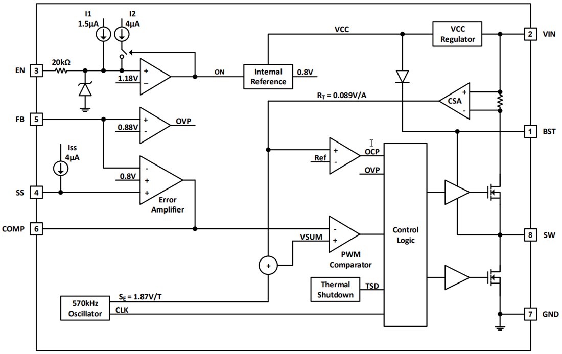 Block Diagram - Diodes Incorporated AP64351Q Synchronous Buck Converter