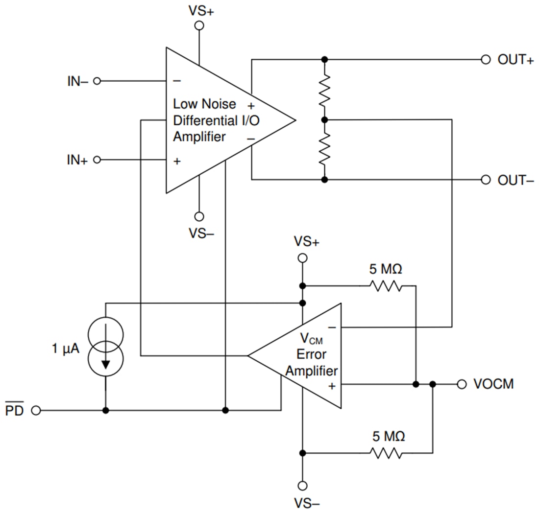 Block Diagram - Texas Instruments OPA1637 Audio Fully-Differential Amplifier