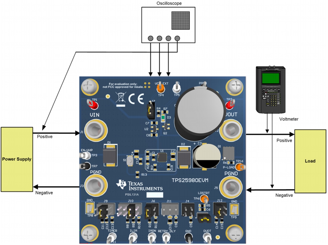 Mechanical Drawing - Texas Instruments TPS25980EVM eFuse Evaluation Module (EVM)