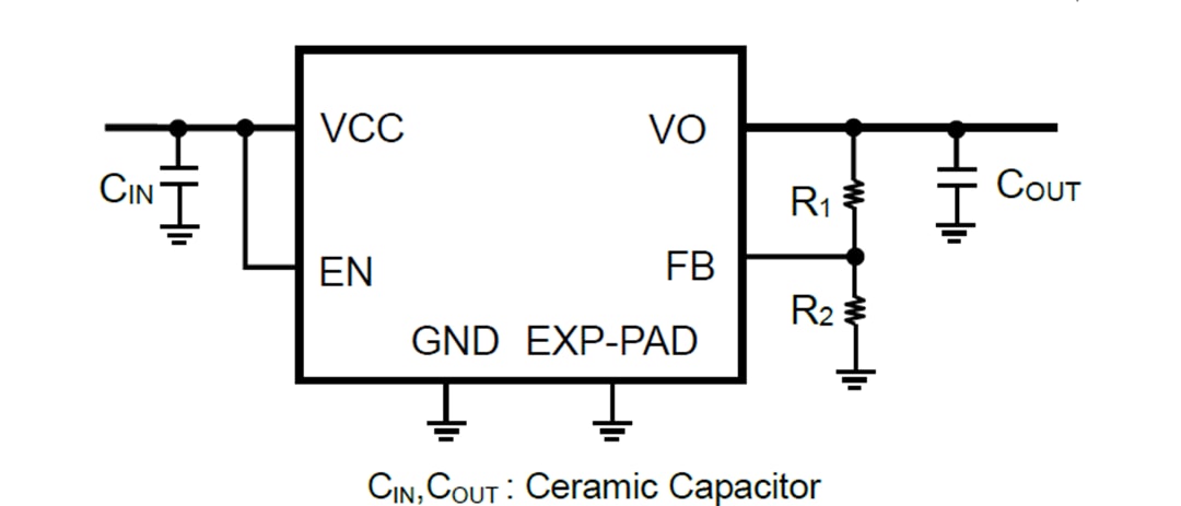 Application Circuit Diagram - ROHM Semiconductor BD00IA5MHFV-M Automotive Variable Output LDO